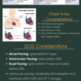 Pacemakers and ICDs (Carly Roe/XZhang)